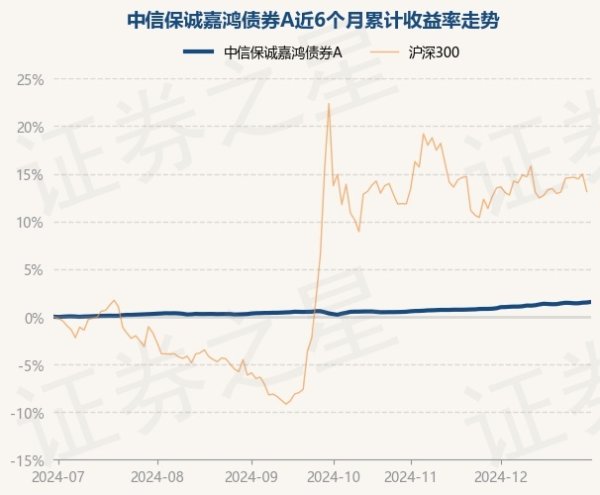 开yun体育网累计净值为1.1562元-开云(中国)Kaiyun·体育官方网站 登录入口