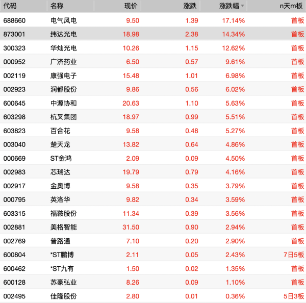 开云体育举报  第一财经告白合营-开云(中国)Kaiyun·体育官方网站 登录入口
