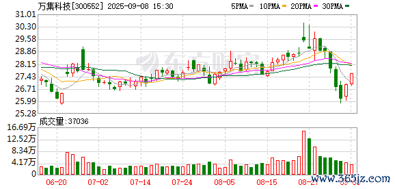 开云体育公司也在积极探索激光雷达在其他行业的利用-开云(中国)Kaiyun·体育官方网站 登录入口