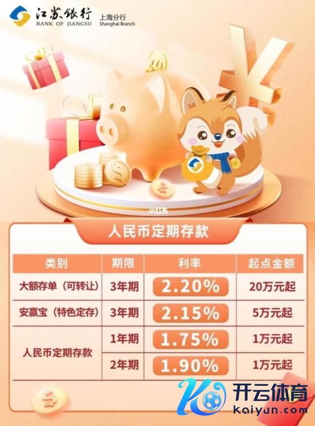 中小银行大额存单热度高潮 利率上风诱导储户